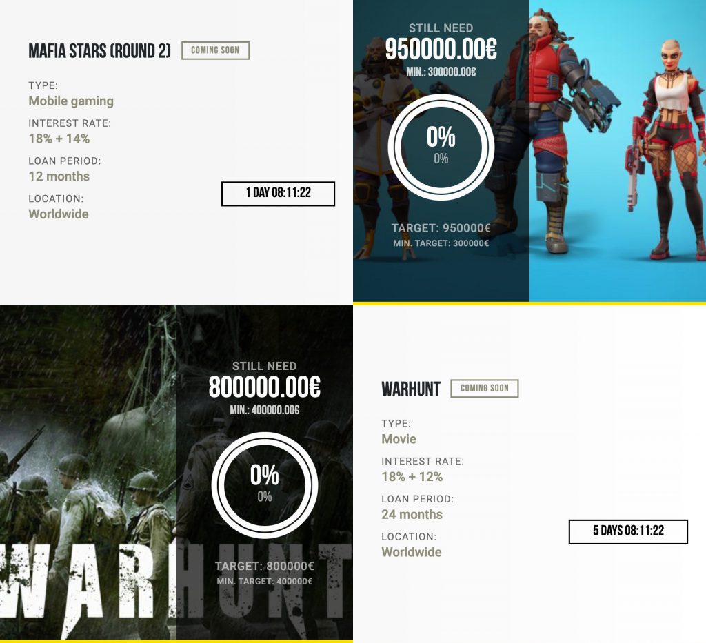 Crowdestor Projects @ Savings4Freedom