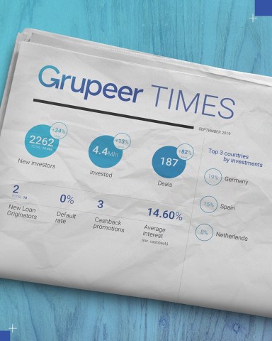 Grupeer September Update @ Savings4Freedom