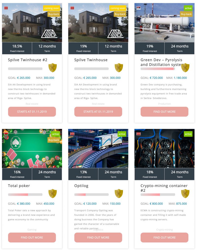 Kuetzal Projects @ Savings4Freedom