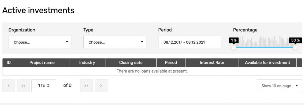 Envestio Projects @ Savings4Freedom