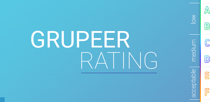 Grupeer Ratings @ Savings4Freedom