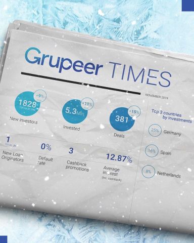 Grupeer Update @ Savings4Freedom