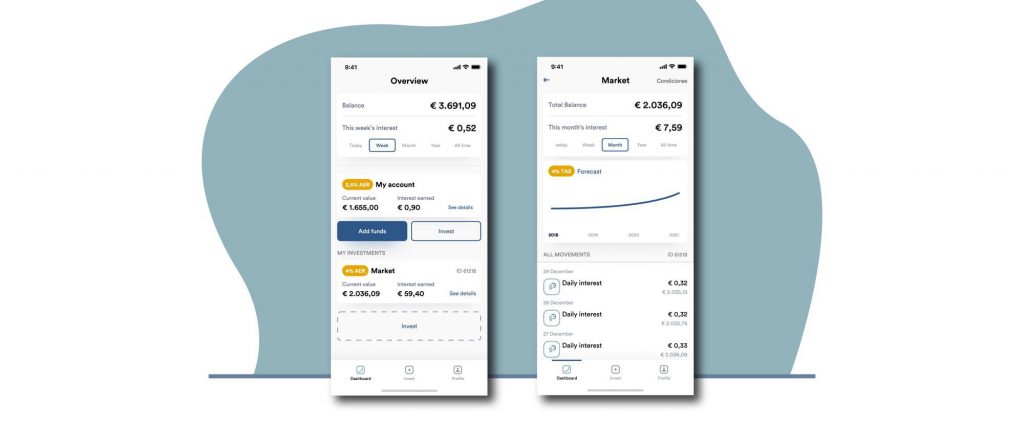 iban blog Post @ Savings4Freedom