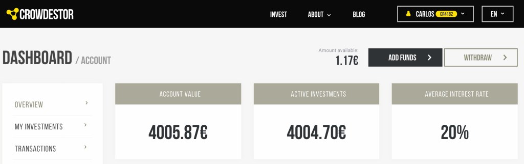 Crowdestor SavingsForFreedom Portfolio July 2020