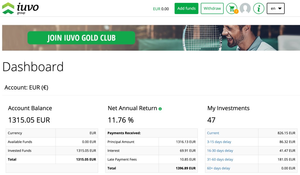 IUVO Group SavingsForFreedom Portfolio July 2020