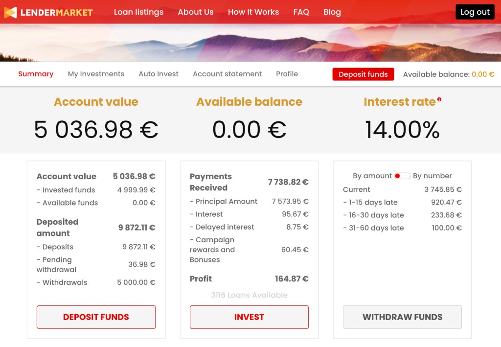 Lendermarket SavingsForFreedom Portfolio July 2020