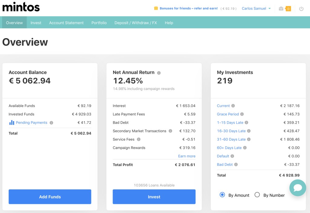 Mintos SavingsForFreedom Portfolio July 2020
