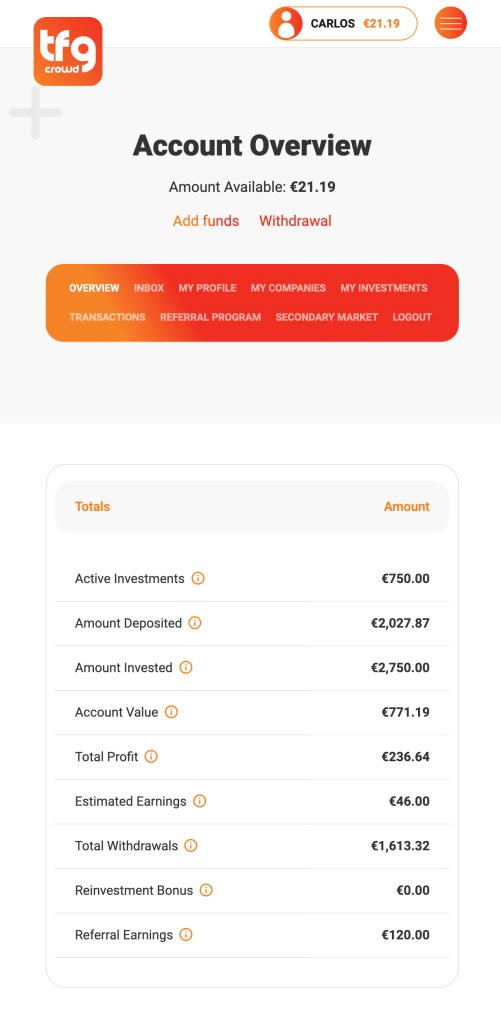 TFGcrowd SavingsForFreedom Portfolio July 2020