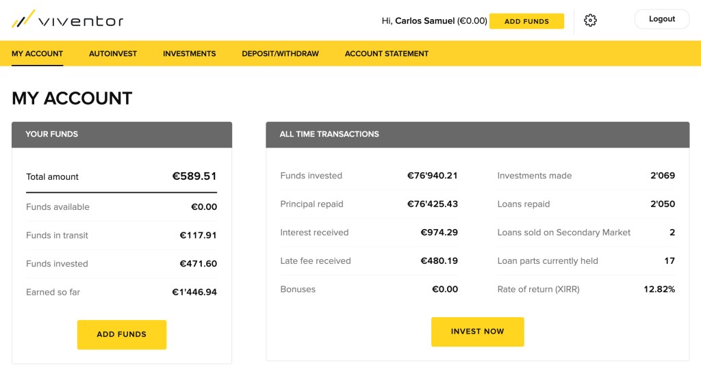 Viventor SavingsForFreedom Portfolio July 2020