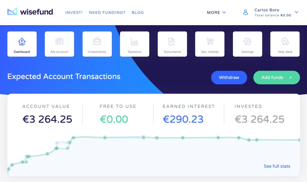Wisefund SavingsForFreedom Portfolio July 2020