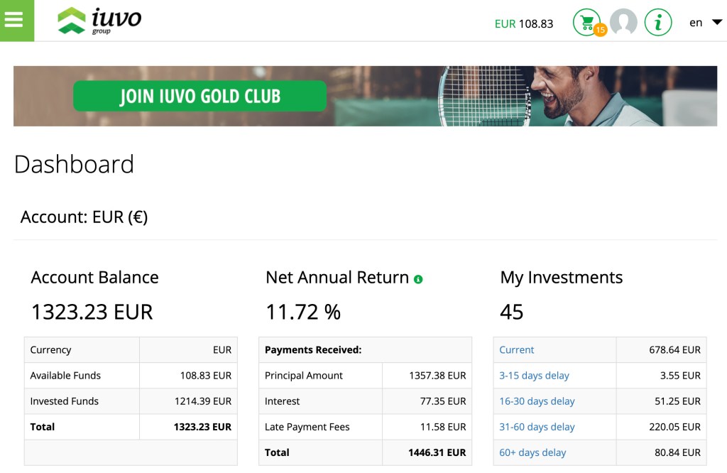 S4F IUVO Group Account August 2020