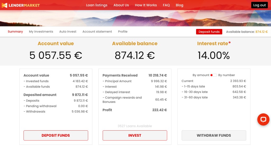 S4F Lendermarket Account August 2020
