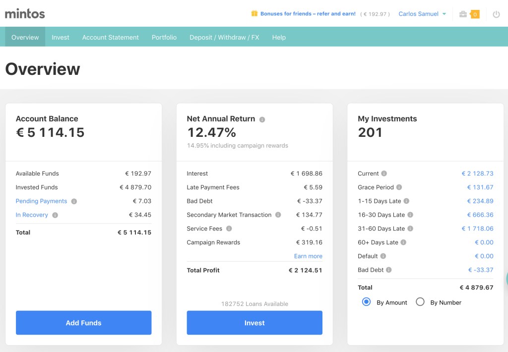 S4F Mintos Account August 2020