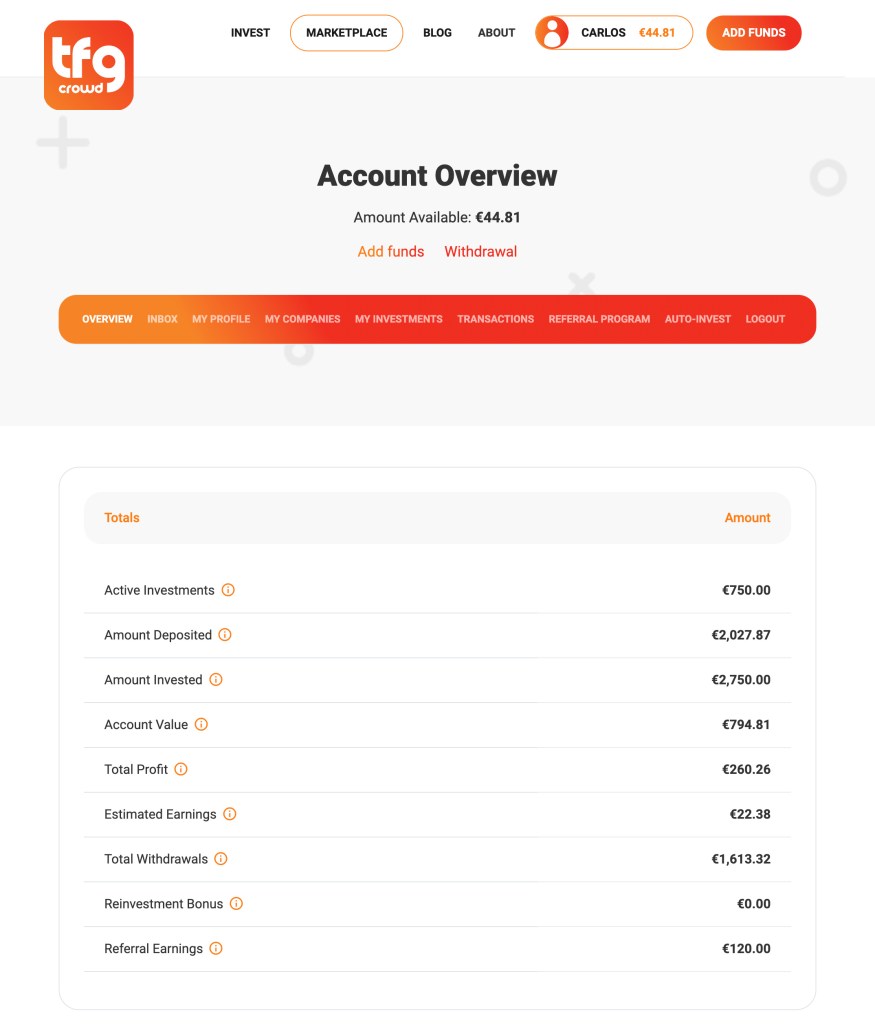 S4F TFGcrowd Account August 2020