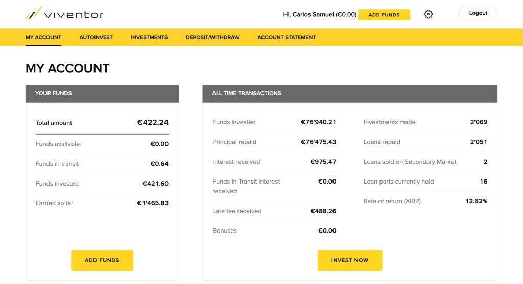 S4F Viventor Account August 2020