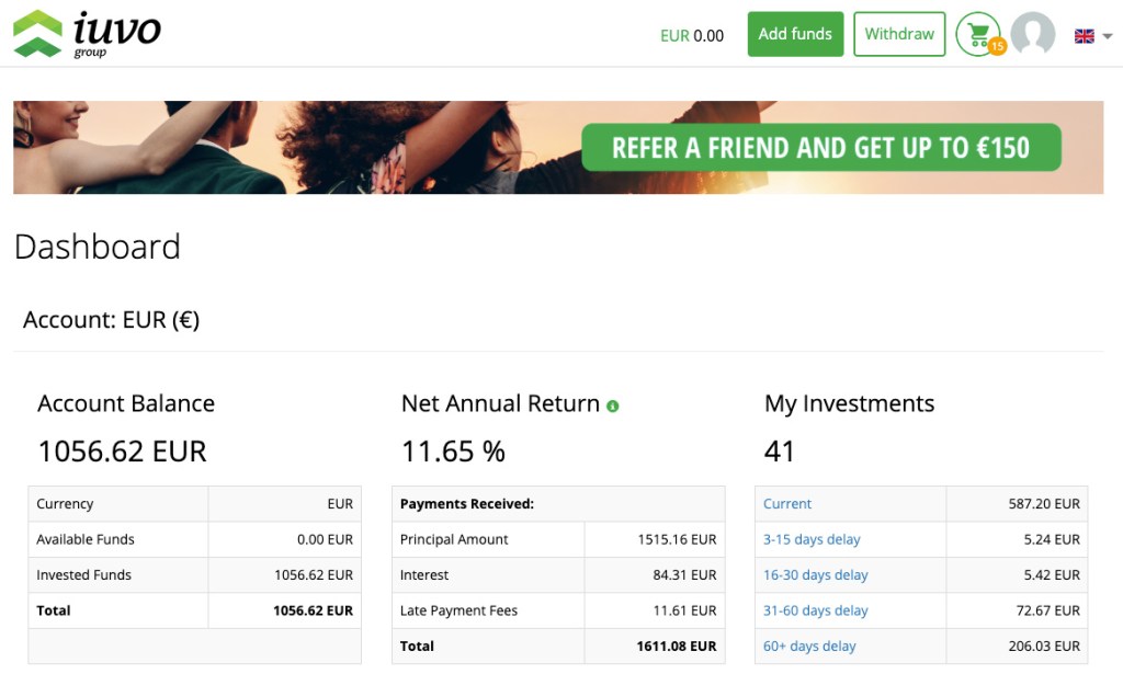 IUVO Group Update SavingsForFreedom September 2020