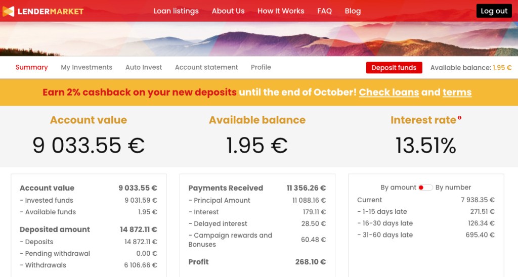 Lendermarket Update SavingsForFreedom September 2020