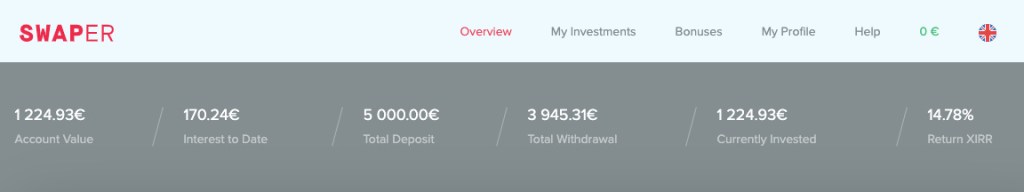 Swaper Update SavingsForFreedom September 2020