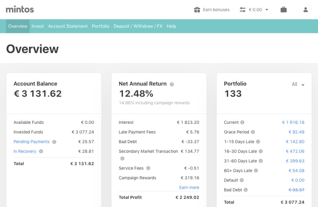 Mintos Update SavingsForFreedom January 2021