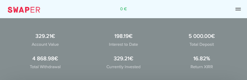 Swaper Update SavingsForFreedom October 2020