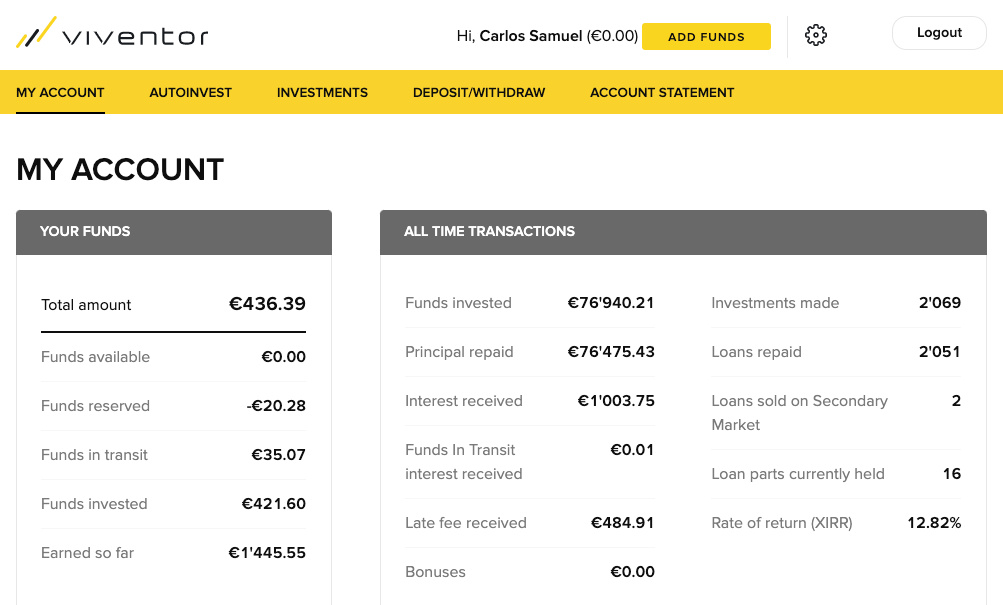 Viventor Update SavingsForFreedom October 2020