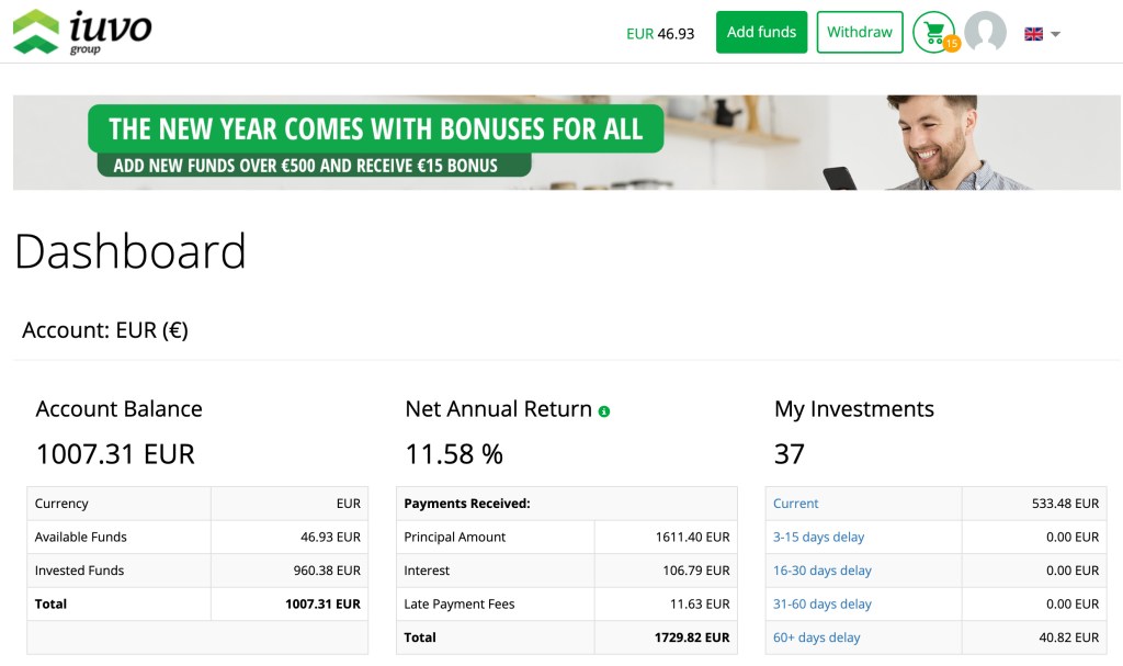 IUVO Group Update SavingsForFreedom January 2021