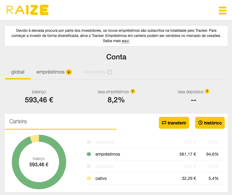 Raize Update SavingsForFreedom January 2021
