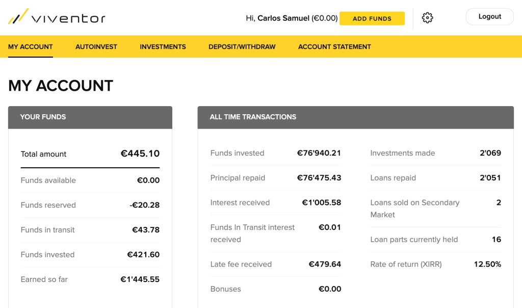 Viventor Update SavingsForFreedom January 2021
