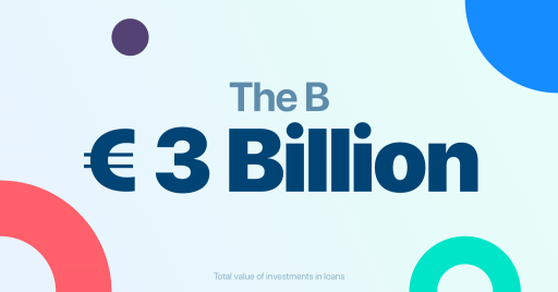 Mintos Milestone @ Savings4Freedom