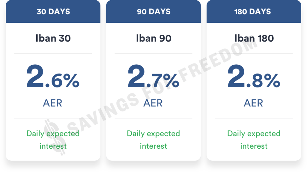Iban Wallet New Investment Accounts @ Savings4Freedom